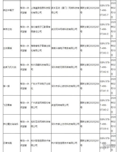 最新国产网址,盘点最新国产网址，解锁科技生活新体验
